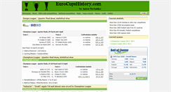 Desktop Screenshot of eurocupshistory.com